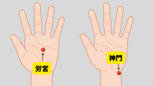 手のツボ押し